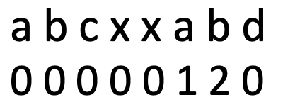 Next Array
